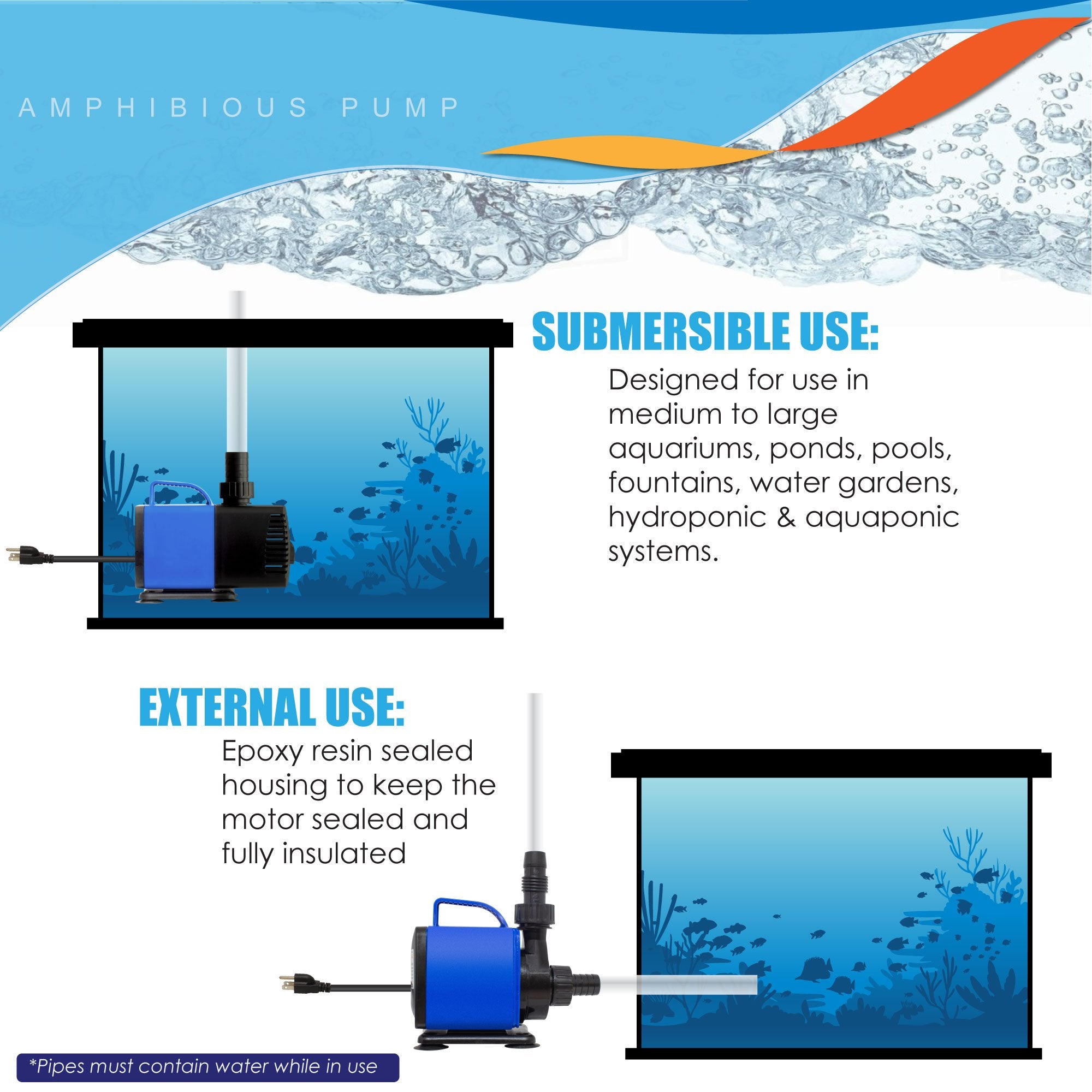 Aqua Dream 1200 GPH Adjustable Submersible Pump
