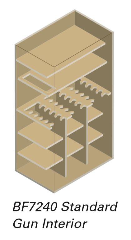 AMSEC BFII7240 Gun & Rifle Safe - 2023 Model